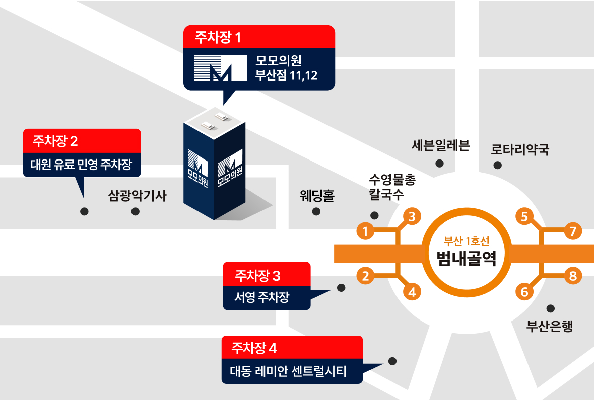 모모 성형외과 서울점 약도